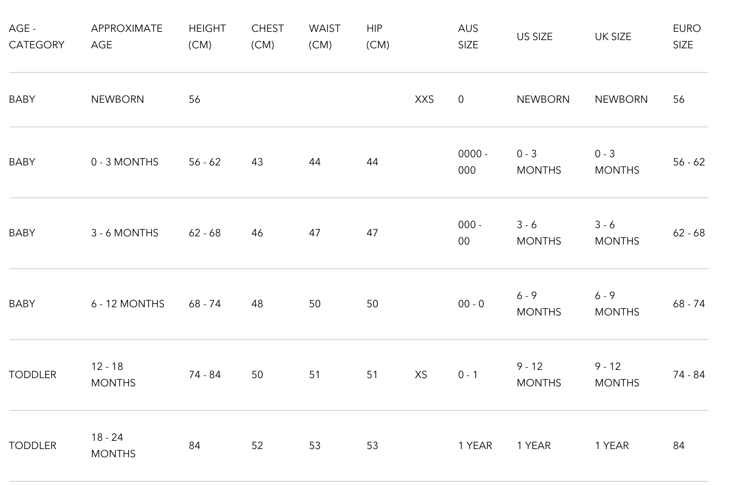 Tutu Du Monde Catalina Dress