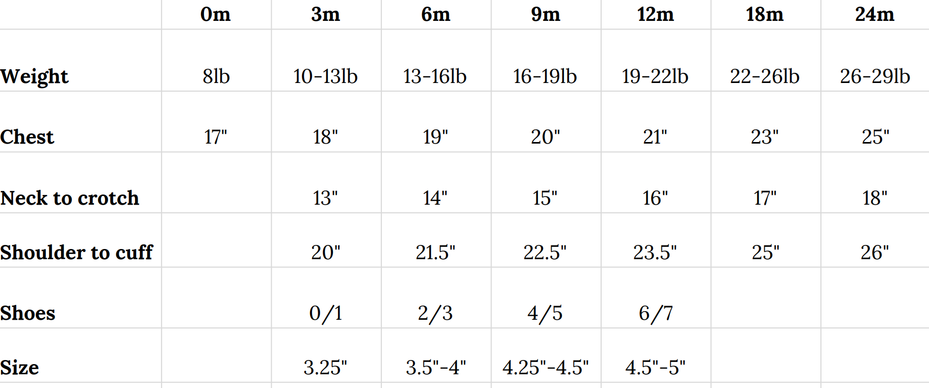 Piccolo Bacio Martina